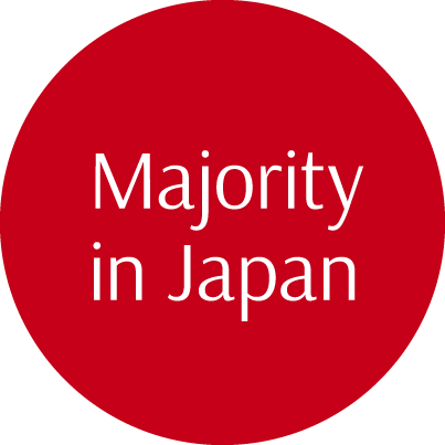 Majority in Japan